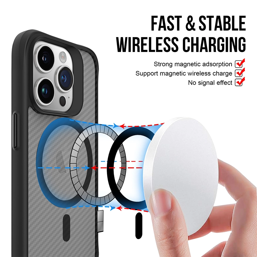 Carbon Fiber Magsafe Hoes