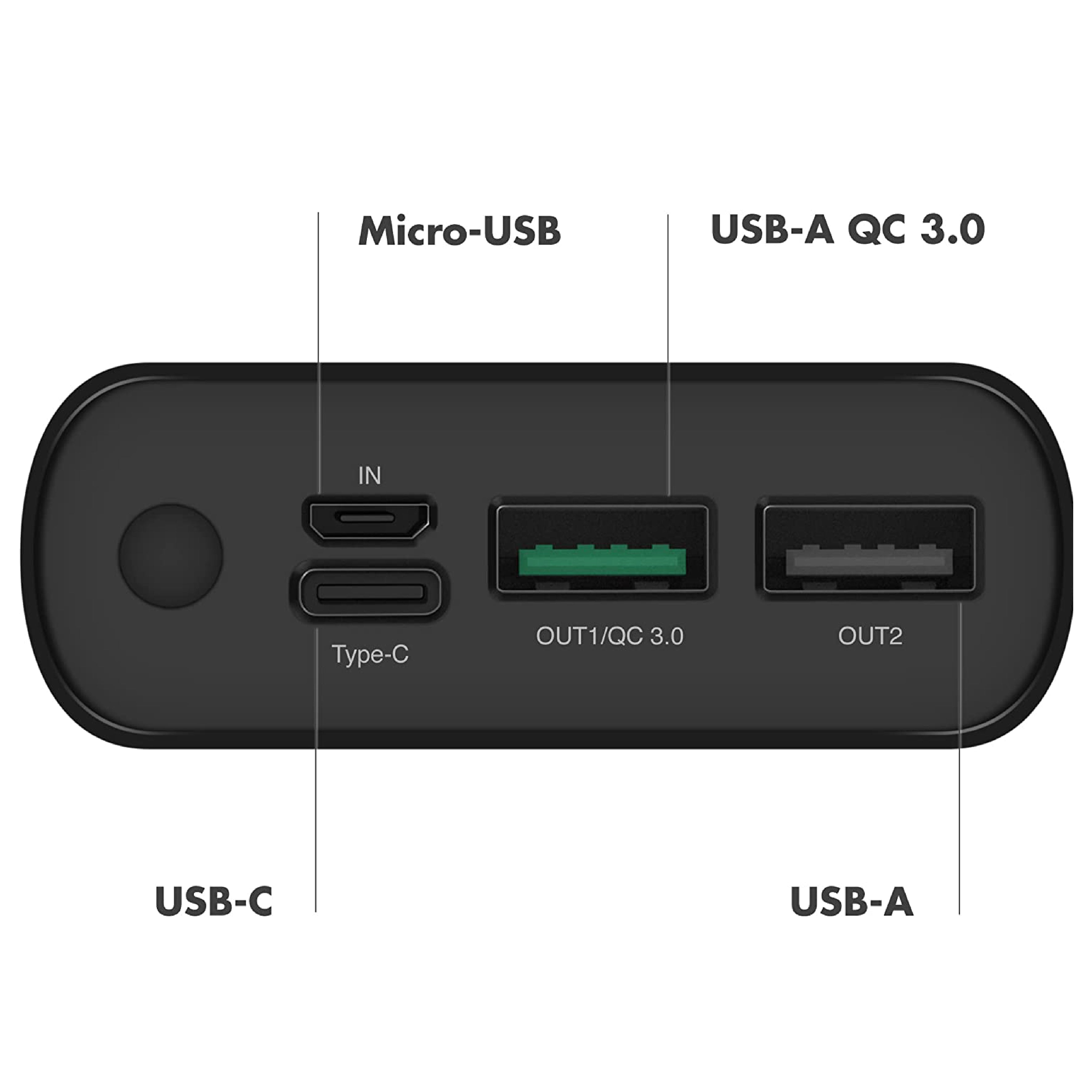 Imoshion Power Bank 20000mAh Zwart