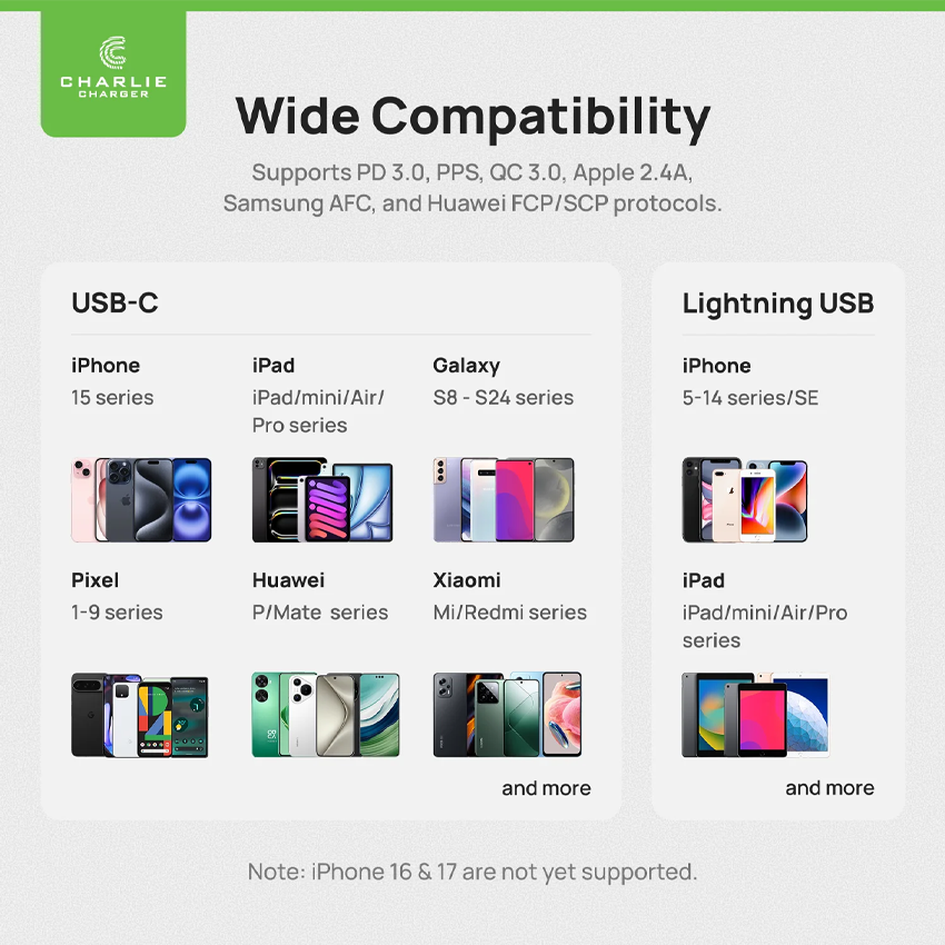 Charlie Charger 30W  Lightning USB 1 Metre  White